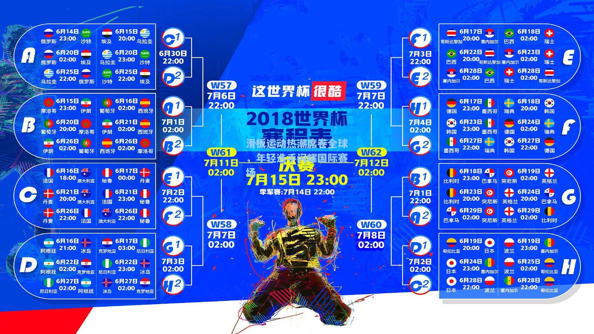 天天盈球app|滑板运动热潮席卷全球，年轻选手闪耀国际赛场